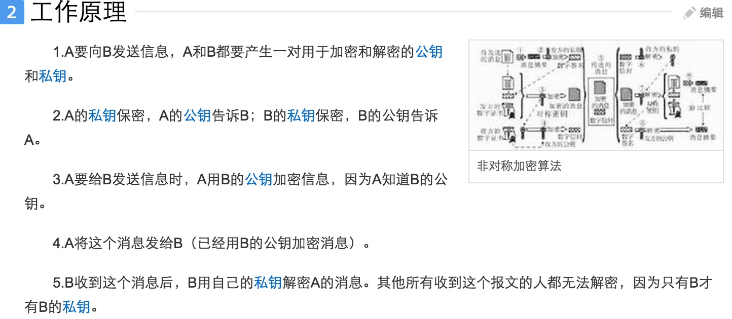 加密