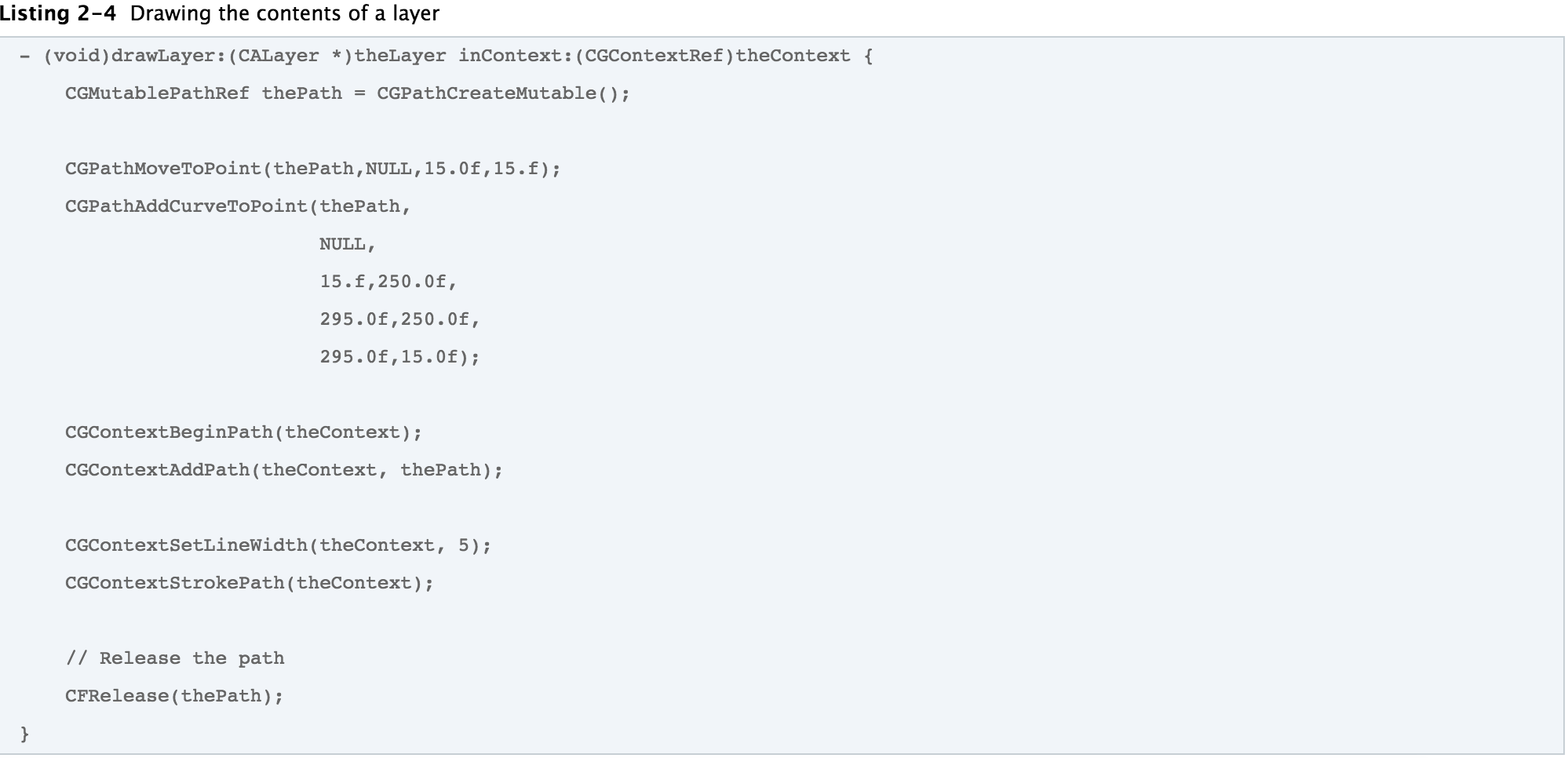 Layer Subclass